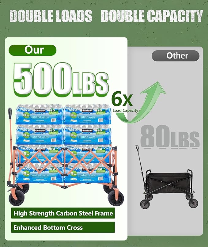 48”L Foldable Wagons Carts Extended, Collapsible Folding Wagon 500lbs Heavy Duty, 400L Large Beach Wagon, Utility Wagon with All Terrain Big Wheels for Sports, Camping, Grocery, Garden, Green