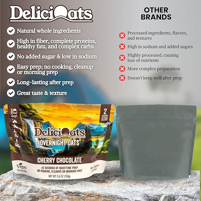 DeliciOats Overnight Oats | Dairy Free, Soy Free, Gluten Free Oatmeal for Backpacking, Camping, Emergency Food, and Everyday Breakfast (Pack of 1, Cherry Chocolate)