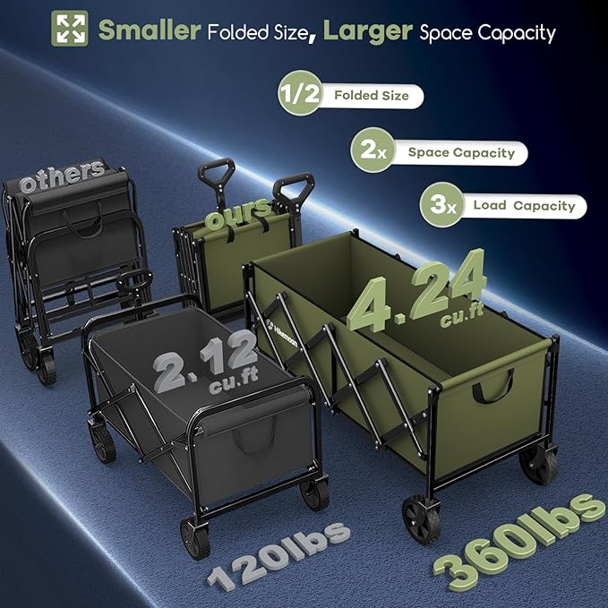 34'' Extra Long Collapsible Wagons Carts Foldable, 360LBS Heavy Duty Folding Beach Wagon with Wheels, Portable Utility Outdoor Cart for Grocery, Garden, Sports, Camping, Green
