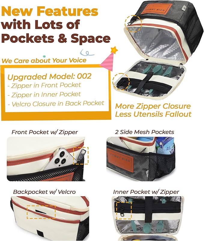 SUNNY BIRD Insulated Lunch Bag with Foldable and Leakproof Design, Thermally Insulated, Shoulder Strap for Women, Men and Teen (White 002)