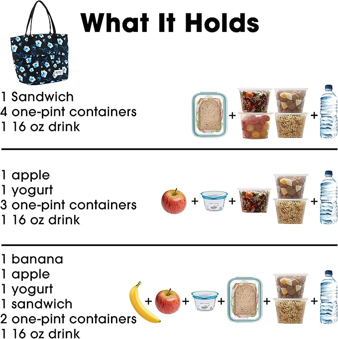 J World Lola Lunch Tote Bag Insulated Lunch-Box for Women & Teen Girls, Night Bloom