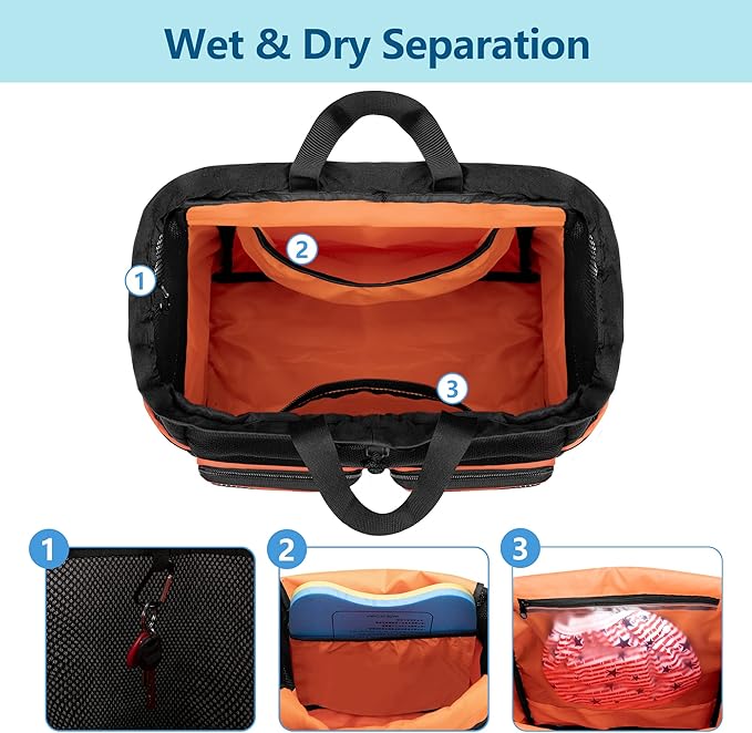 Fasrom Family Beach Tote Bag with Wet and Dry Separation Bundle with Drawstring Beach Bag Backpack with Waterproof Bag and Pocket