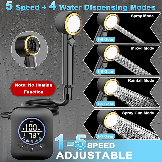 Upgraded 8000mAh & 5 Speed Portable Shower for Camping, LCD Display Rechargeable Camping Shower Head with 4 Spray Modes, IPX8 Waterproof Pocket Outdoor Shower Pump for Hiking, Travel, Car, Pet