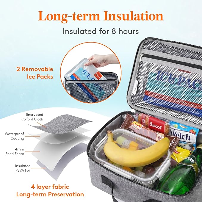 Lifewit Freezable Lunch Box, Insulated Reusable Lunch Bag with 2 Ice Packs, Mini Cooler Snack Bag for Bento Box for Salad, Sandwich, Snacks fo Men Women for Work, Gray 5L