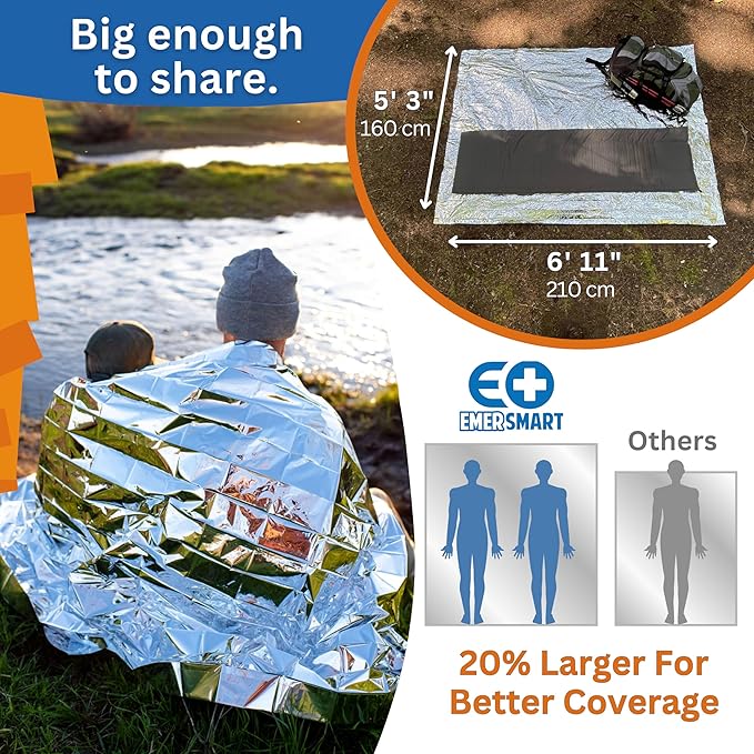 Camping Emergency Blanket Survival Pack [4] - Thermal Mylar Blanket for Winter - Extreme Cold - Bulk