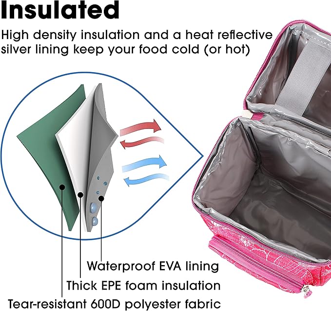 J World Corey Kids Lunch Bag. Insulated Lunch-Box for Girls, Women, Aloha