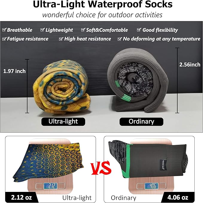RANDY SUN Ultra-thin Golf Waterproof Socks, Breathable Men's Women's Sports Mid Calf Socks 1&2 Pairs