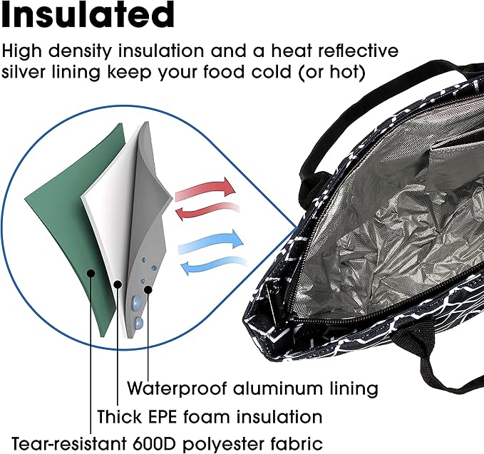 J World New York Lola Tote Bag Insulated Lunch-Box for Women, Line